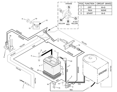 Part Location Diagram of MU407078 Briggs and Stratton Holder, Fuse